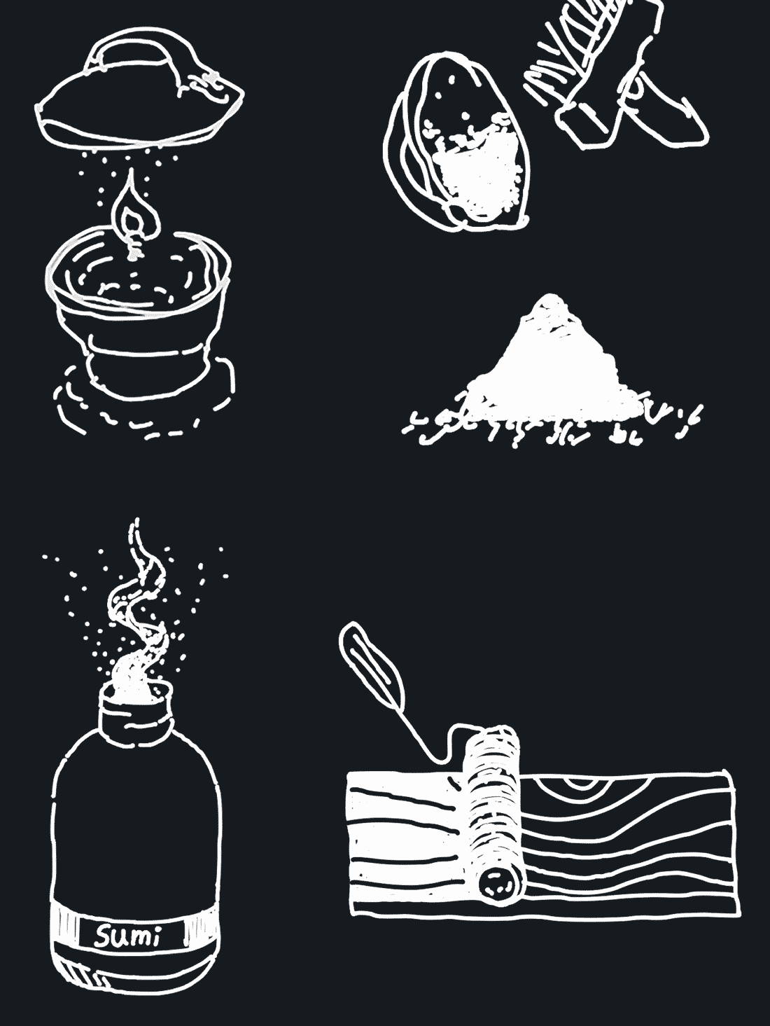 The Sumi Collection | Grovemade® Japan